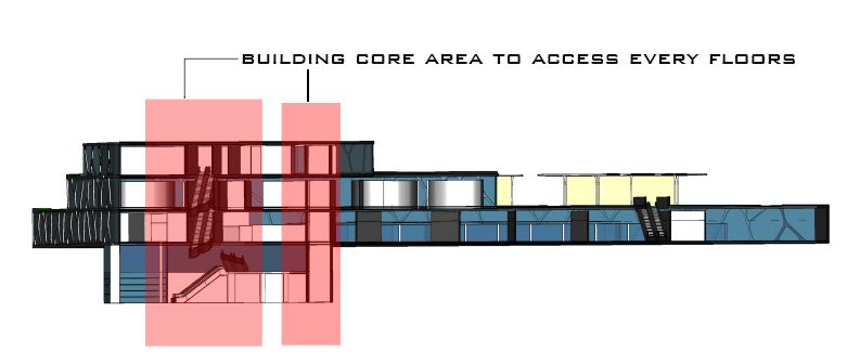 DAB810 Architectural Design8 : How to access building/ 3d plan diagram