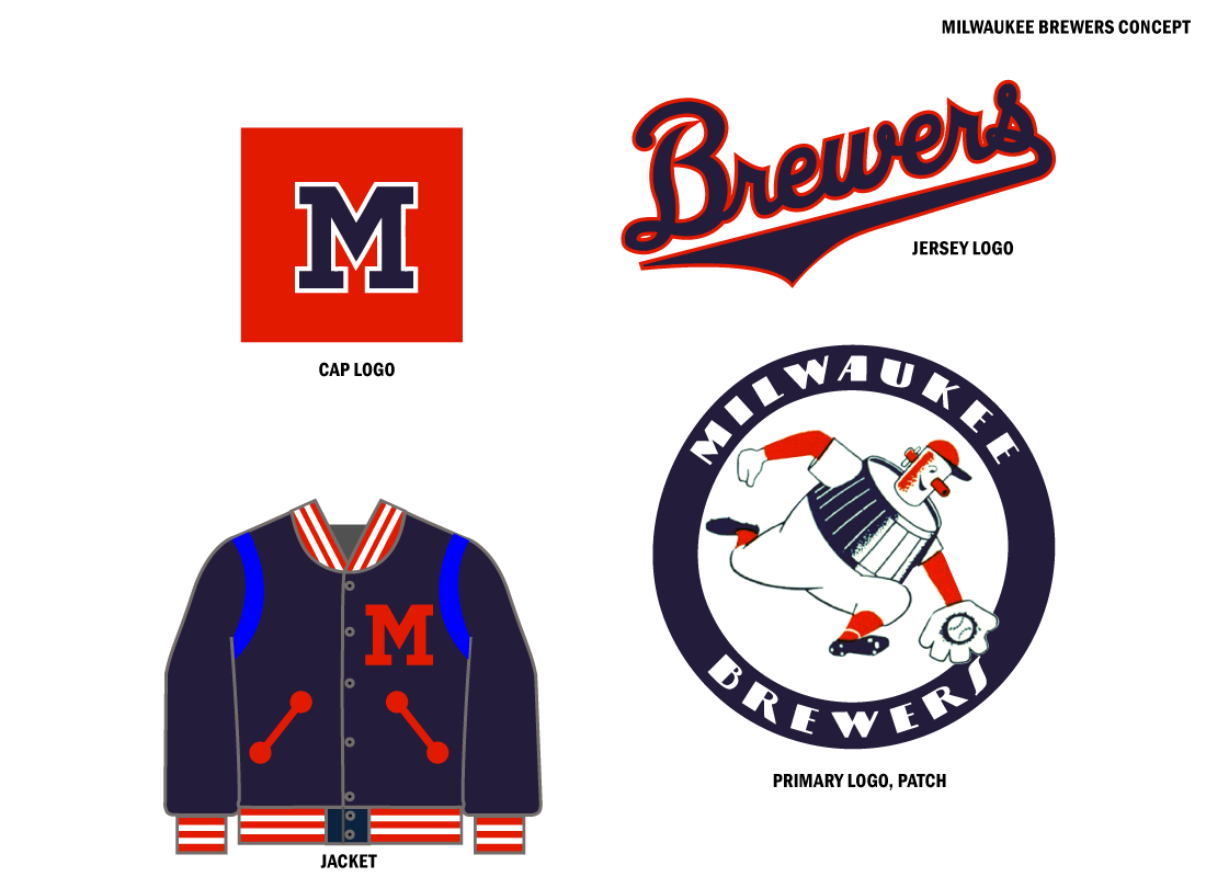Borchert Field: Brewers Concept Uniform - Matt Malinoski