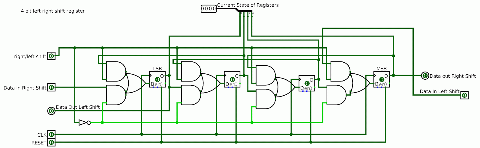 4 bit left right shift register (click to view full size image)