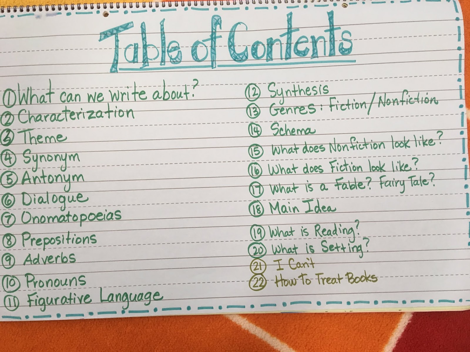 Table Of Contents Chart
