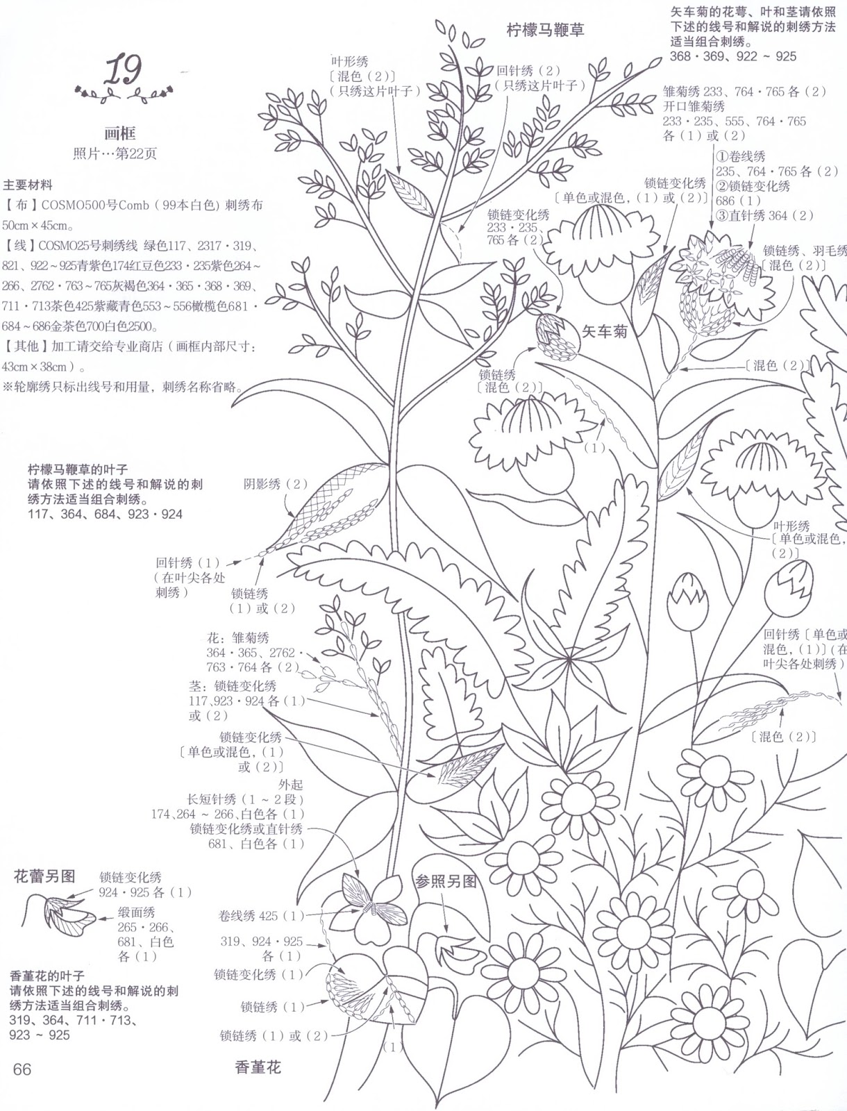 Японская вышивка схемы. Ботаническая вышивка гладью схемы. Японская Ботаническая вышивка схемы. Ботанические узоры для вышивки гладью. Японская вышивка гладью схемы.