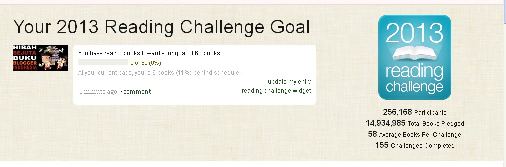 reading challenge 2013