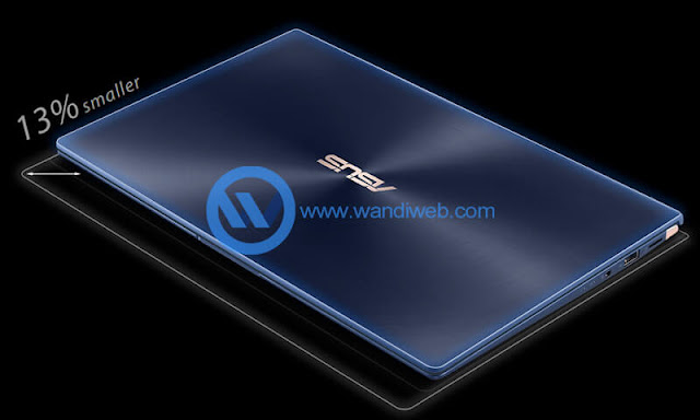 Review Asus ZenBook 14 UX433FN, Laptop Keren Performa Tangguh - WandiWeb