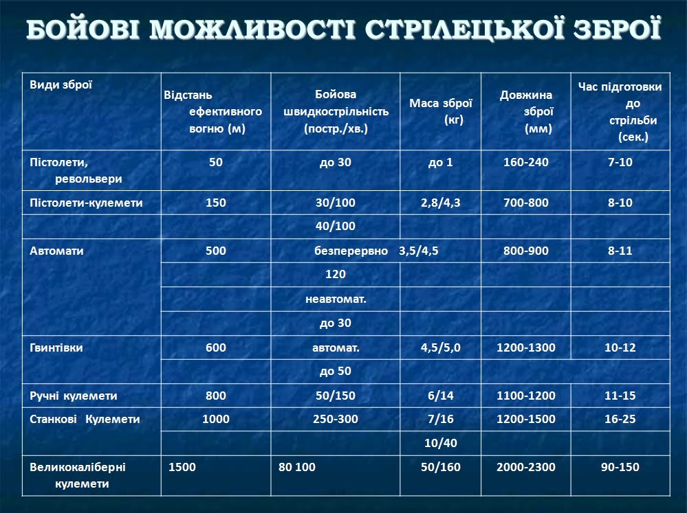 технические характеристики митсубиши 8. Mitsubishi сплит системы 12 характеристики. ттх. Haier кондиционеры технические характеристики. лада нива 21213 технические характеристики.