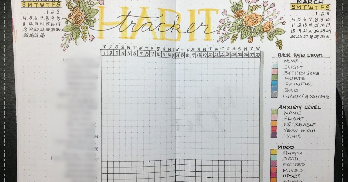 Bullet Journal Gratitude Journal Ideas