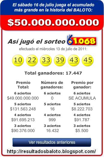 resultados sorteo toyota #2