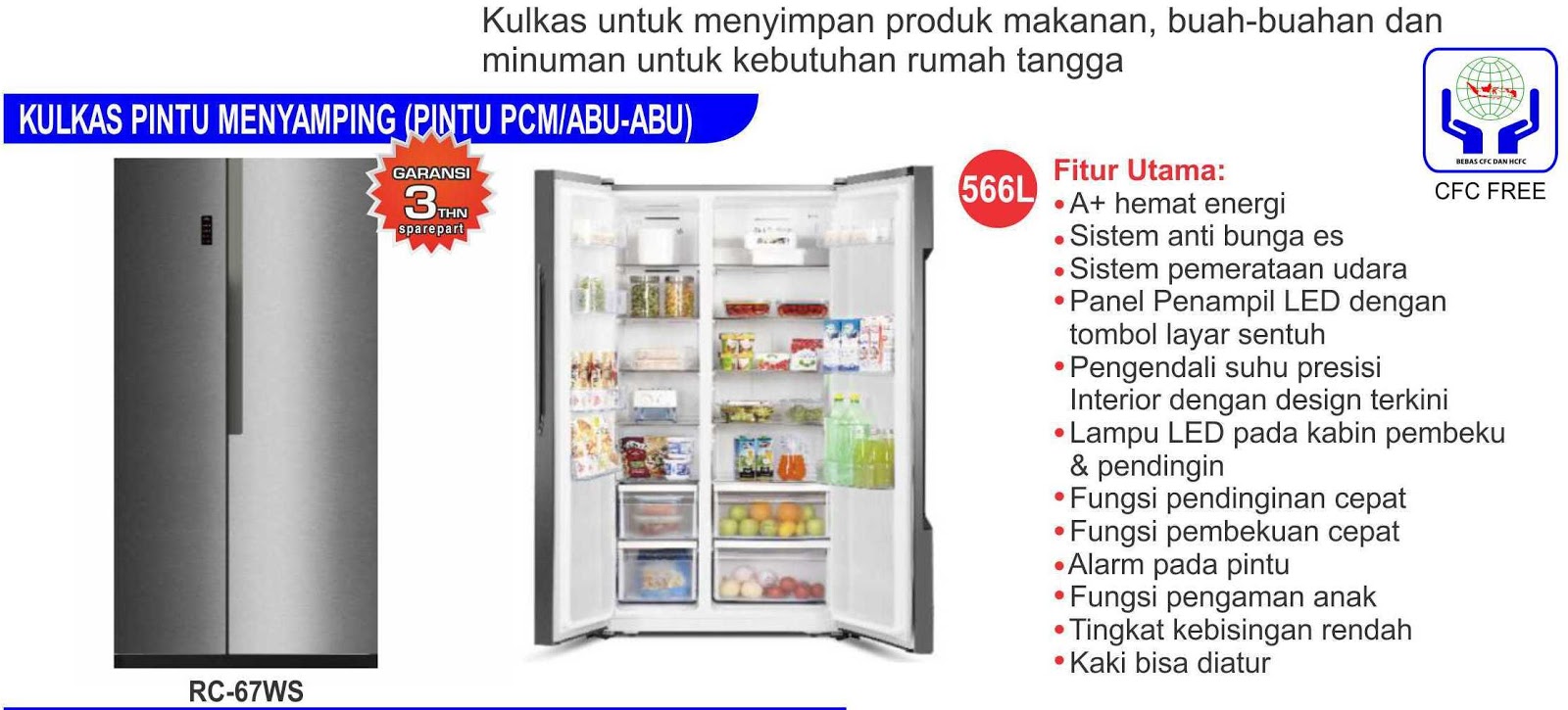 BERKAT CITRA GEMILANG: KULKAS SIDE BY SIDE 2 PINTU, KULKAS ...