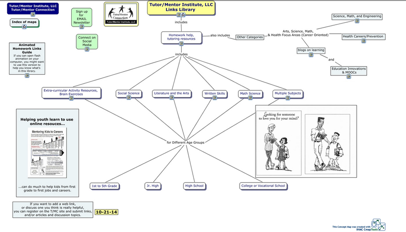 Tutor Mentor Institute, LLC: School year ending. Learning continues.