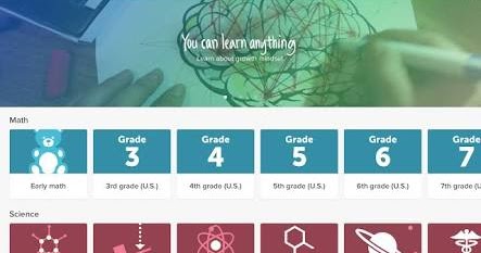 khan academy pros and cons khan academy pros and cons