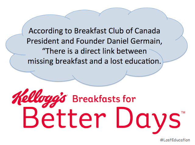 Kellogg's Breakfasts for Better Days Blogger Challenge - Day 4