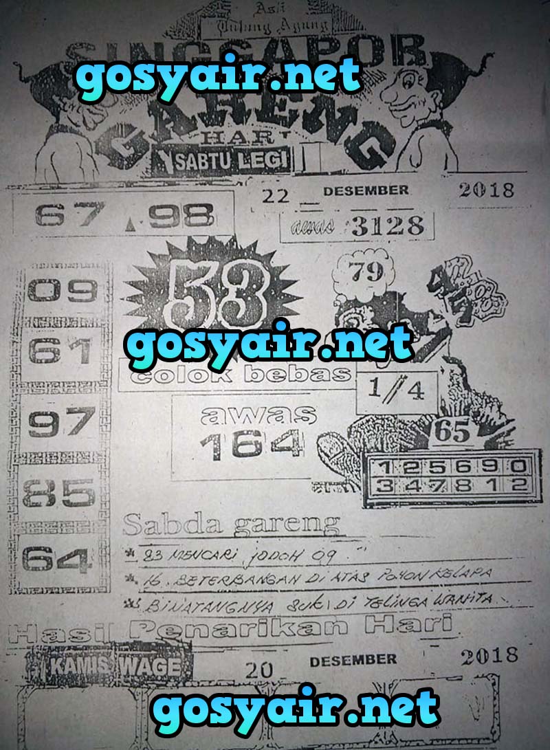 Sakuratoto Togel Mabuk