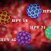 HPV και Καρκινογένεση: Πρωτογενής Πρόληψη με το anti-HPV Εμβόλιο