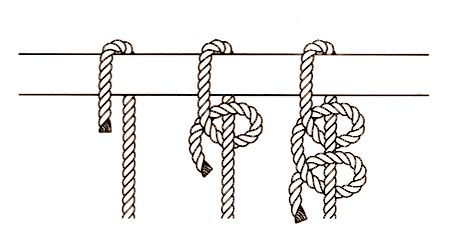 Kor Kadet Polis SMK Telok Gadong: Ikatan dan Simpulan Tali (sambungan)