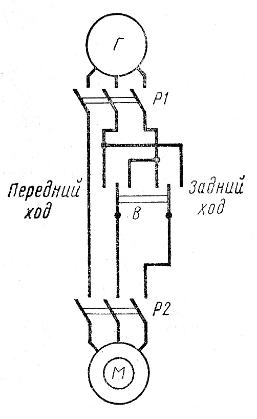 Схема движения тока