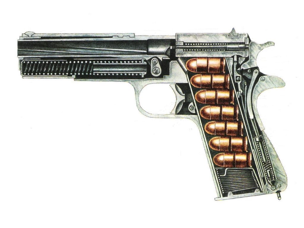 Работа автоматики пистолета. Строение пистолета Кольт 1911. Кольт 1911 в разрезе. M1911 Pistol обойма. Строение Кольта 1911.