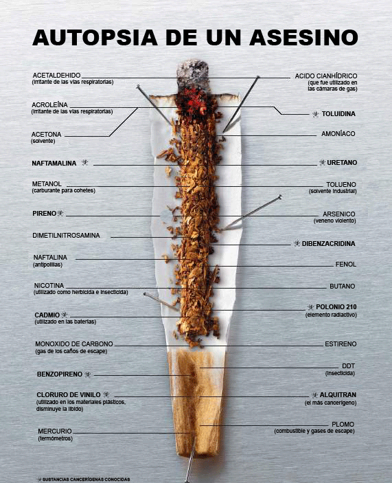 Fumadictos.