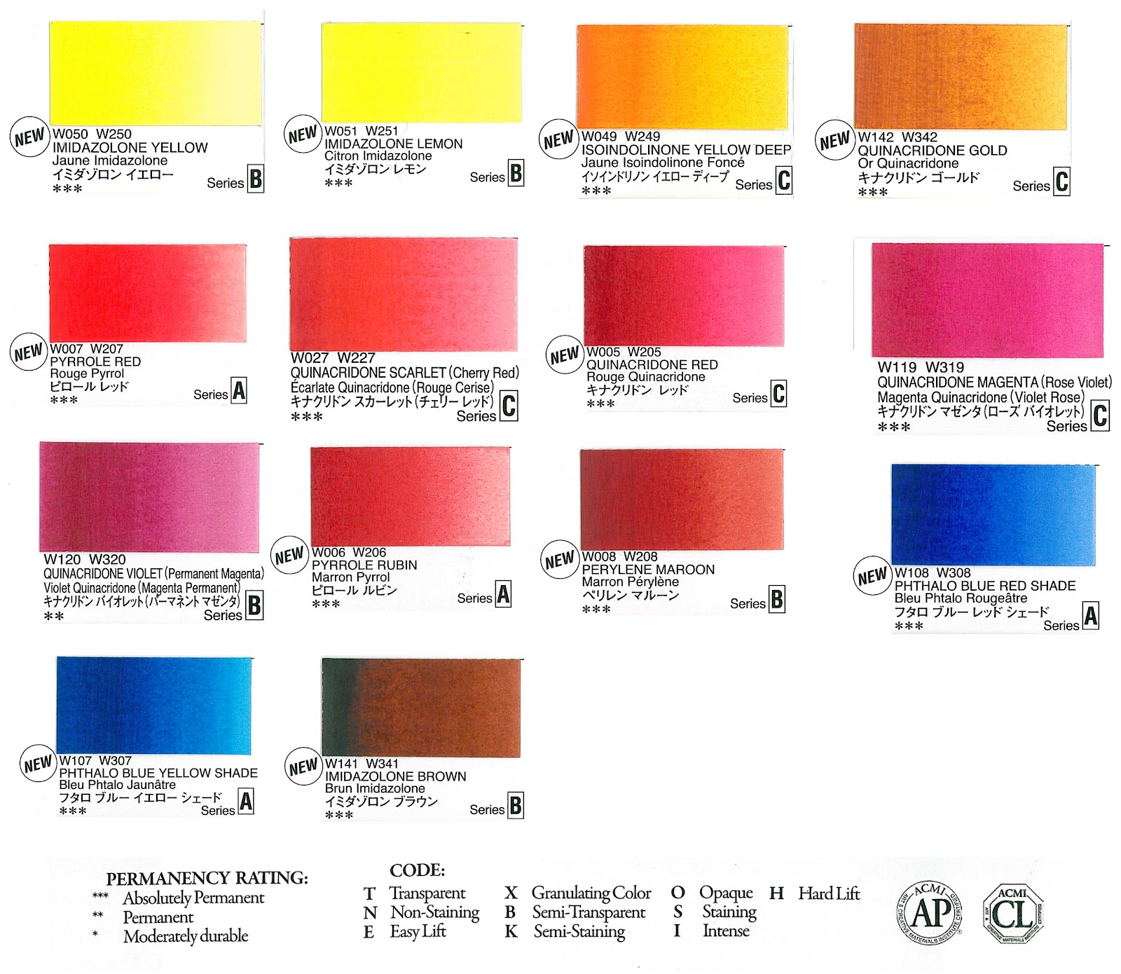 Holbein Watercolor Color Chart