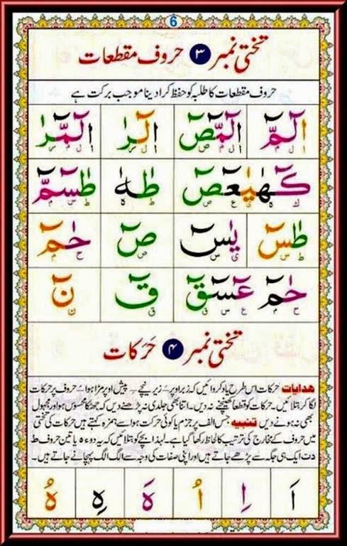Nurani Qaida Lesson 7 Gateway to Quran: Nurani Qaida