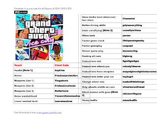 how to get sex in gta vice city how to get sex in gta vice city