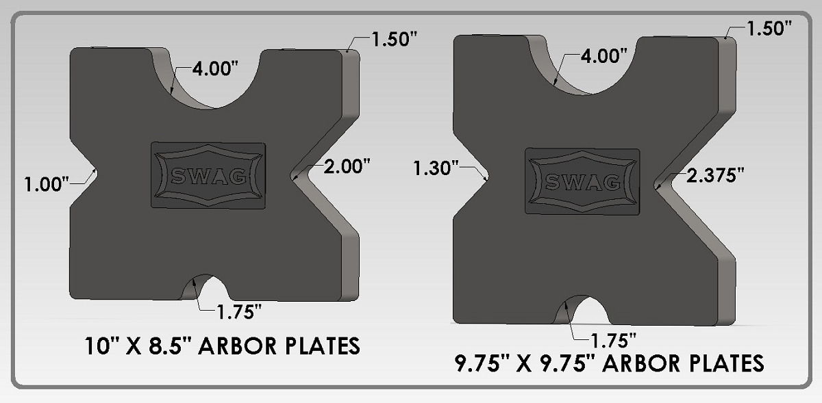 Arbor Press Plates Arbor Decal Galleries