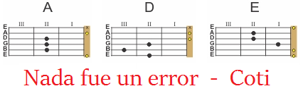 metodología Innecesario tanque Nada Fue Un Error ACORDES fáciles guitarra acústica (Coti) : ENCHUFA LA  GUITARRA