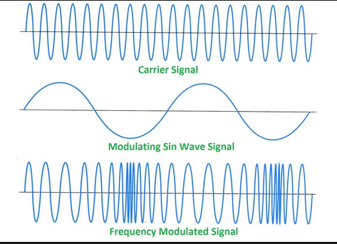 Information Fabric Data Group 70 Part 1 Nikoa Tesla Earth Vibration Echo War Signals From Virginia Tech Wojciech Braszczok Lech Walesa Poland Cz Echo Slovakia Etc Z006 Herb Zinser S Science War Analysis Reports