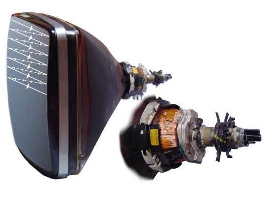 cathode-ray tube display screens pricelist