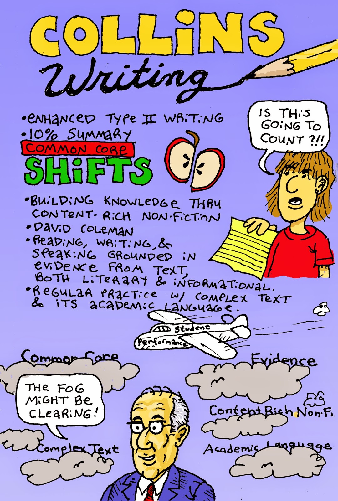 Panel Discussion Sketchnotes
