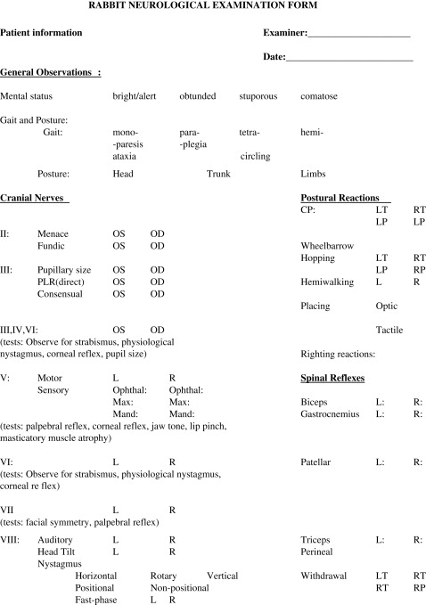 Reflex Rabbit Vitality: heuristic assessing impairment and predicting survival and ...