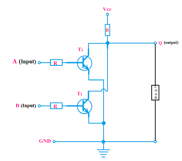 Internal Circuit Design of NOR Gate using transistor