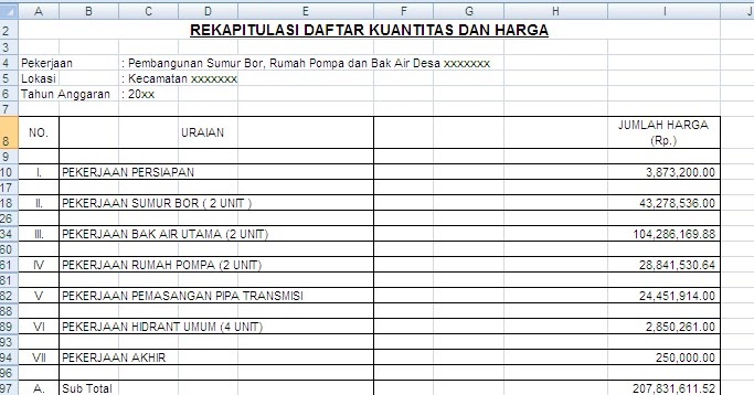 Contoh RAB Sumur Bor Contoh Rencana Anggaran Biaya Sumur Bor
