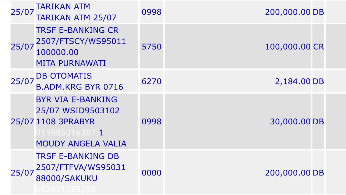 Bca Ku Temani Hariku Hilangkan Panikku Momo S Platform