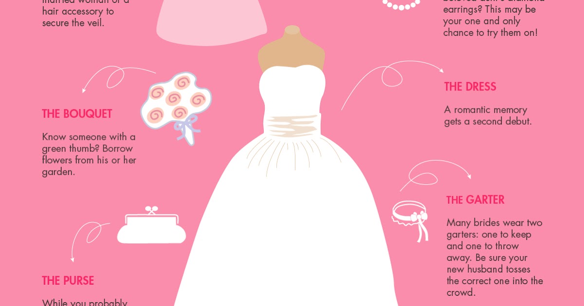 something borrowed for bride to wear