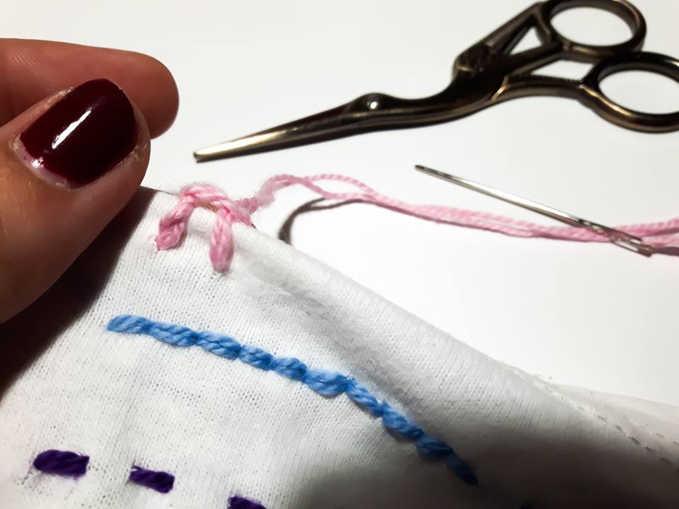 Upcy How To Hand Sew Beginner Hand Sewing Guide