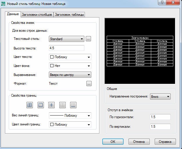 диспетчер стилей автокад.