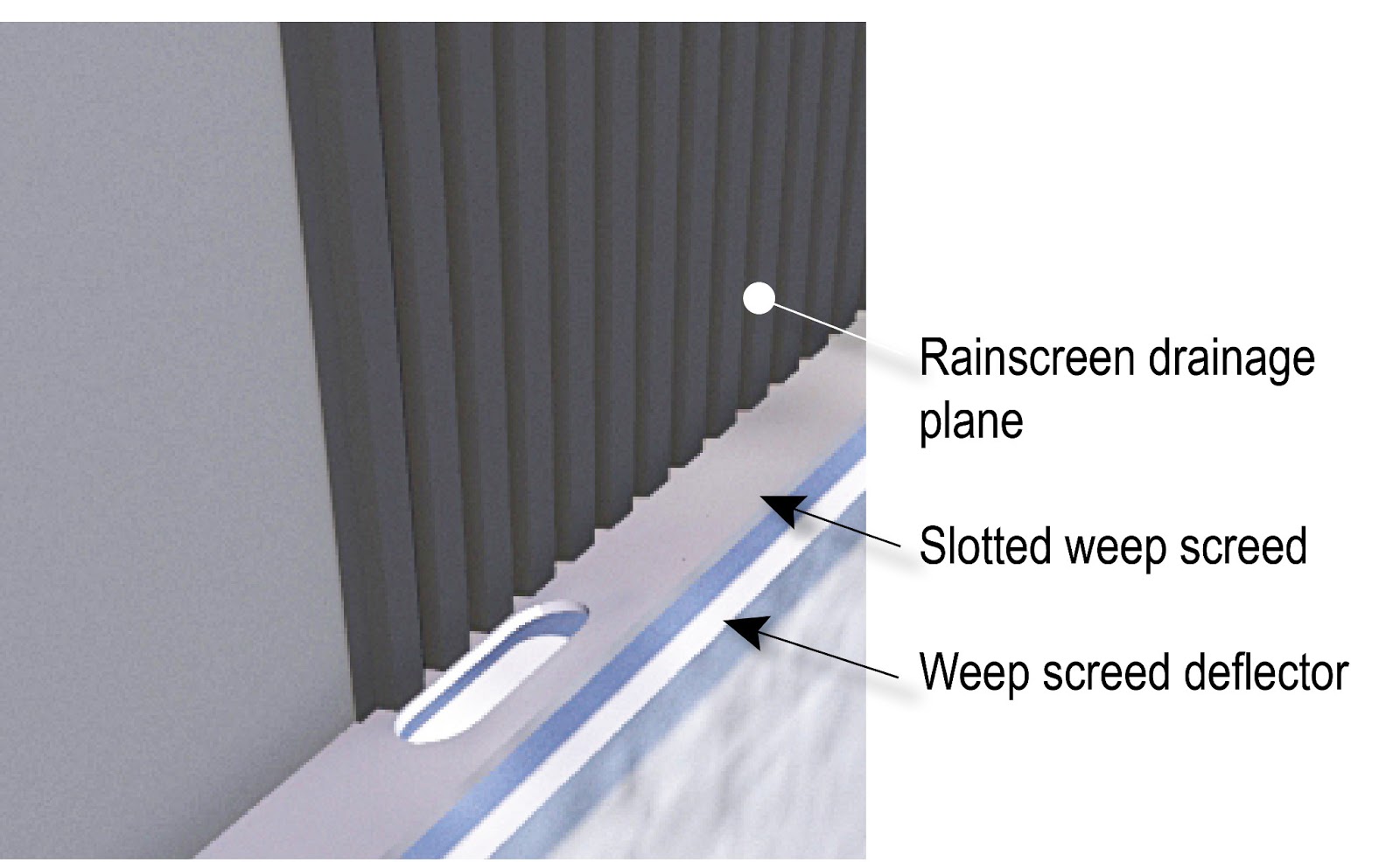 JNX-clusives: Adhered Manufactured Stone Veneer (Part 3)