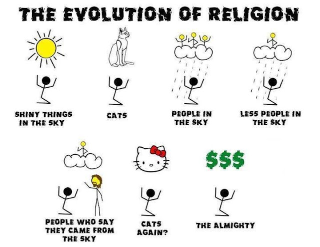 The Evolution of Religion Cartoon Meme