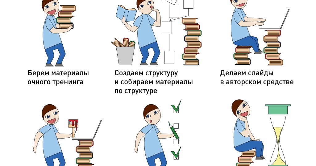 Тесты положительные когда ярчают. Ждем запуска группы. 4 дпп тест. Ждем результата теста. 9 дпп динамика тестов.