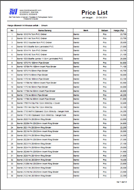 Daftar Harga ATK / ALAT TULIS KANTOR dari Bina Mandiri Stationery
