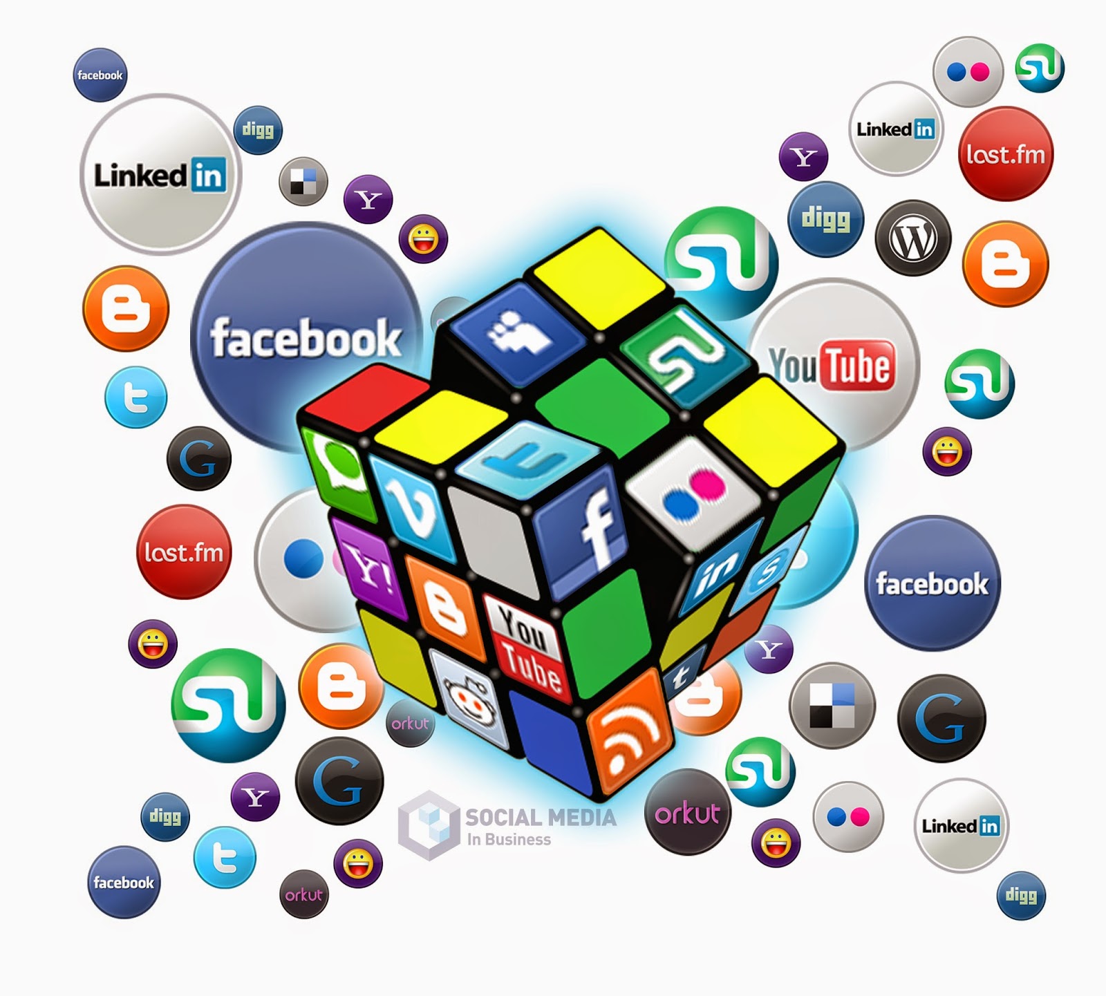 New Forms Of The Media Have Made Mainstream Media Redundant Discuss new-forms-of-the-media-have-made-mainstream-media-redundant-discuss