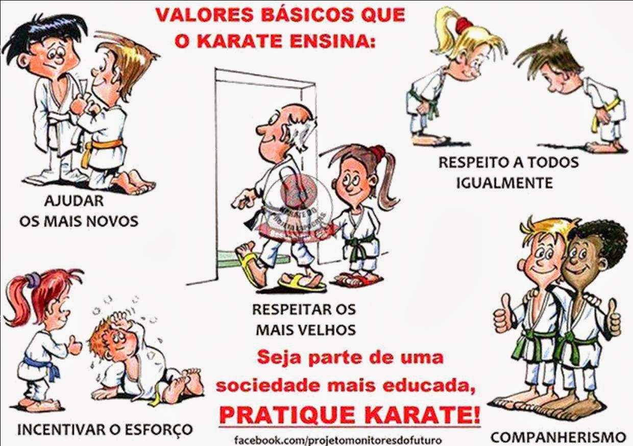 Associação Karate Shotokan Trancoso Os Principios BÁsicos Do Karate 