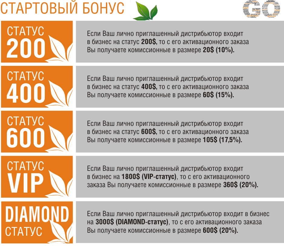 Апл гоу. Aplgo лого. Английская премьер-лига вк. Леденцы aplgo mls. Aplgo.