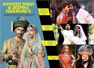 Deepika Padukone and Ranveer Singh's Wedding