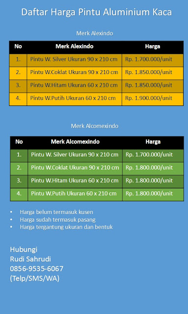  Daftar  Harga  Toko Kusen Aluminium  Di Bogor