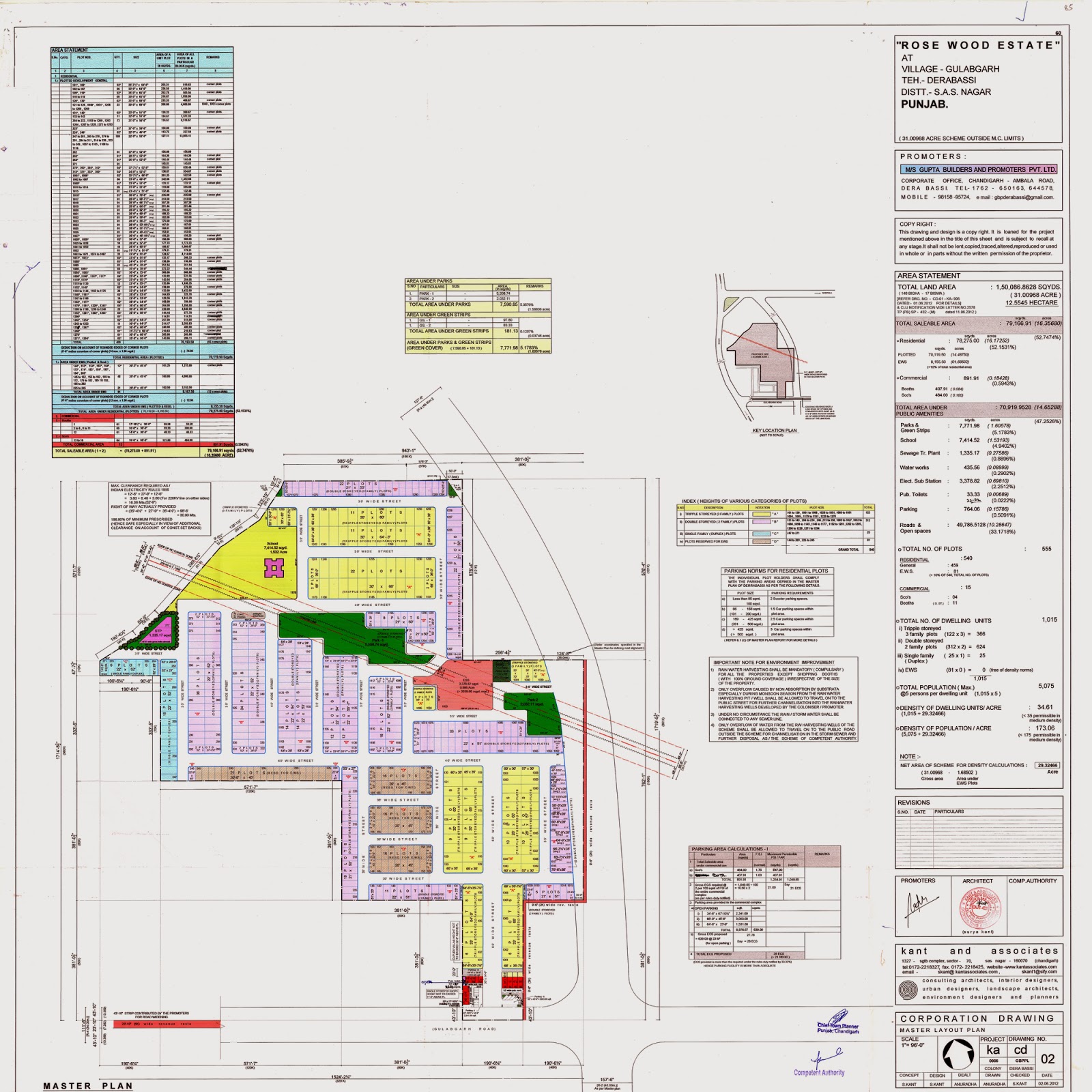 GBP Rosewood Derabassi Plots Duplex9888587880 Eco Green Phase1