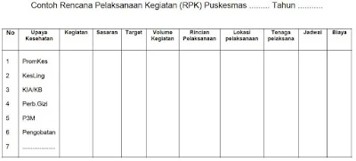 Gambar Contoh RPK Puskesmas