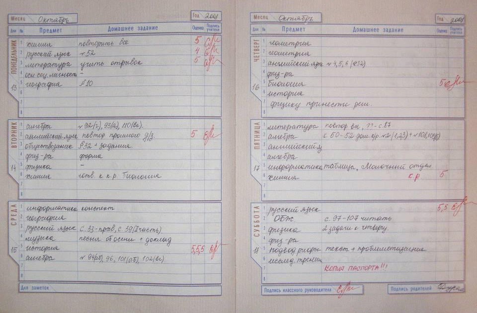 Дневник оценки и домашние задания