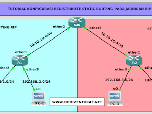 Tutorial Konfigurasi Redistribute Static Routing Pada RIP di Router Mikrotik