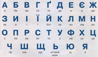 My Ukrainian alphabet lore (A-Д)