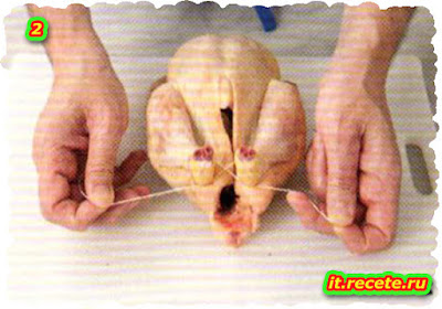Pollo arrosto perfetto 2 Pollo arrosto perfetto 2
